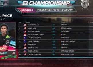 E1 Championship